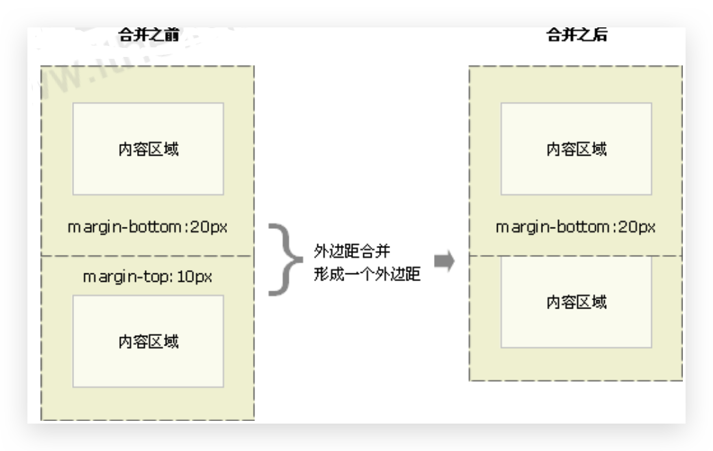 image-20191223002453257