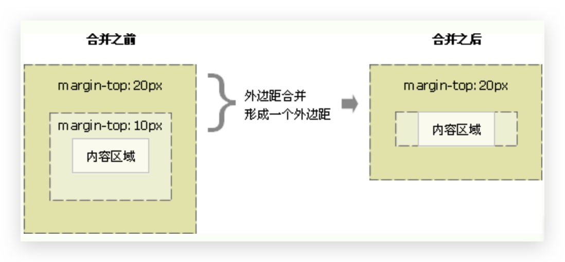 image-20191223003825165