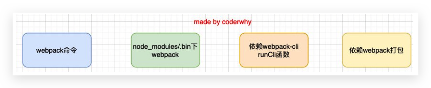 image-20220116170535399