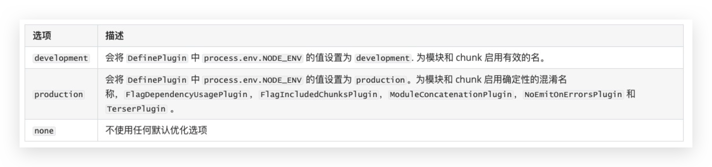 image-20220116225529127