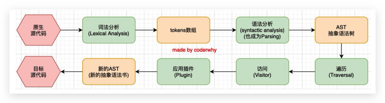 image-20220117003340937