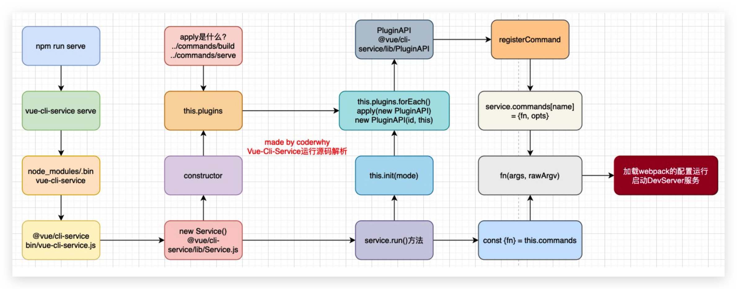 image-20220129220936128