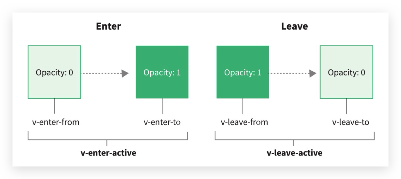 image-20220201221234548