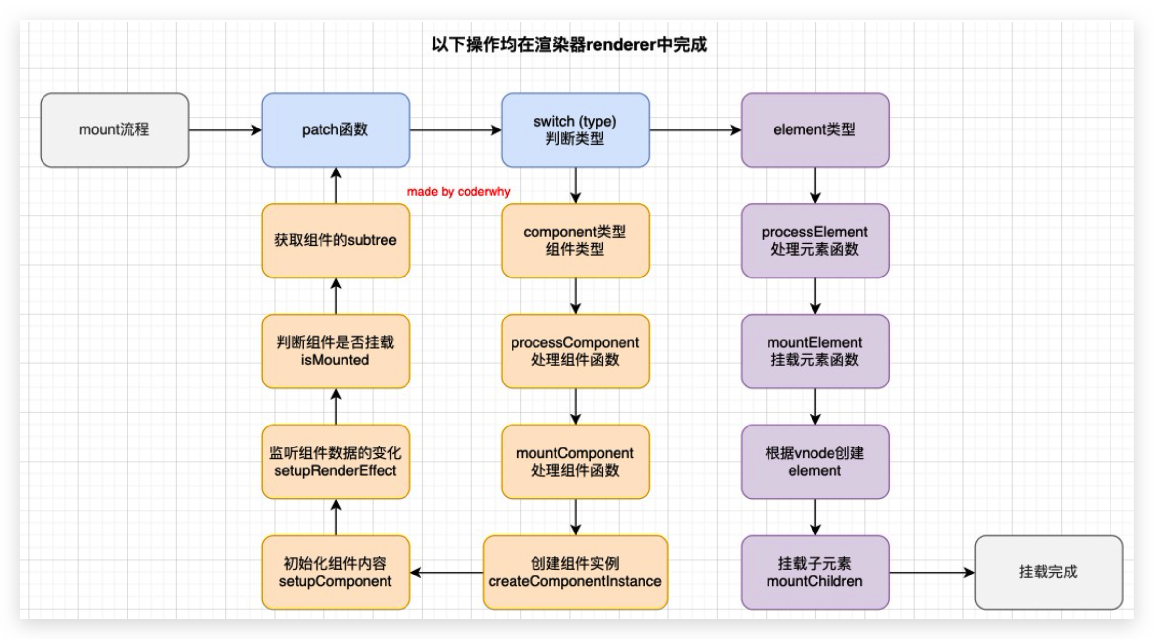 image-20220208001432707