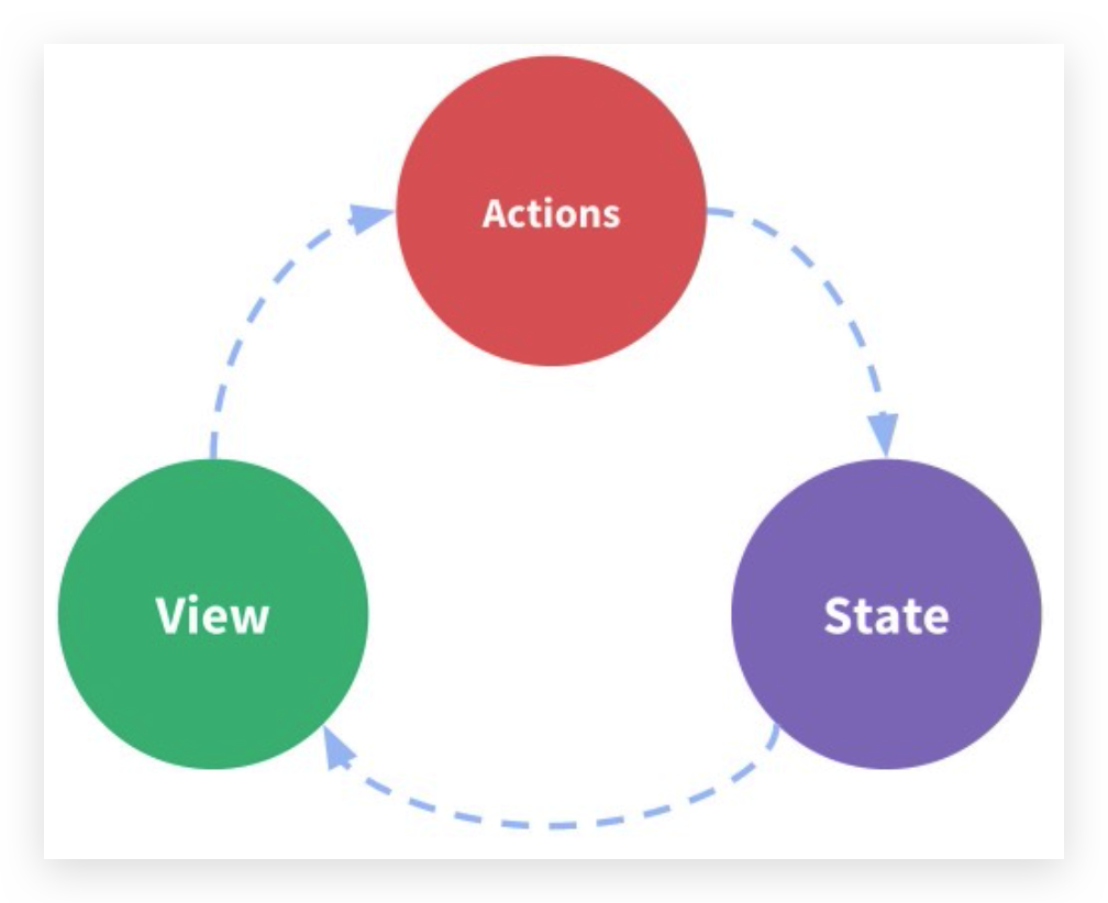 image-20220208225708552