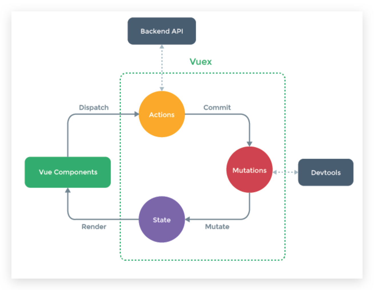 image-20220208230011299