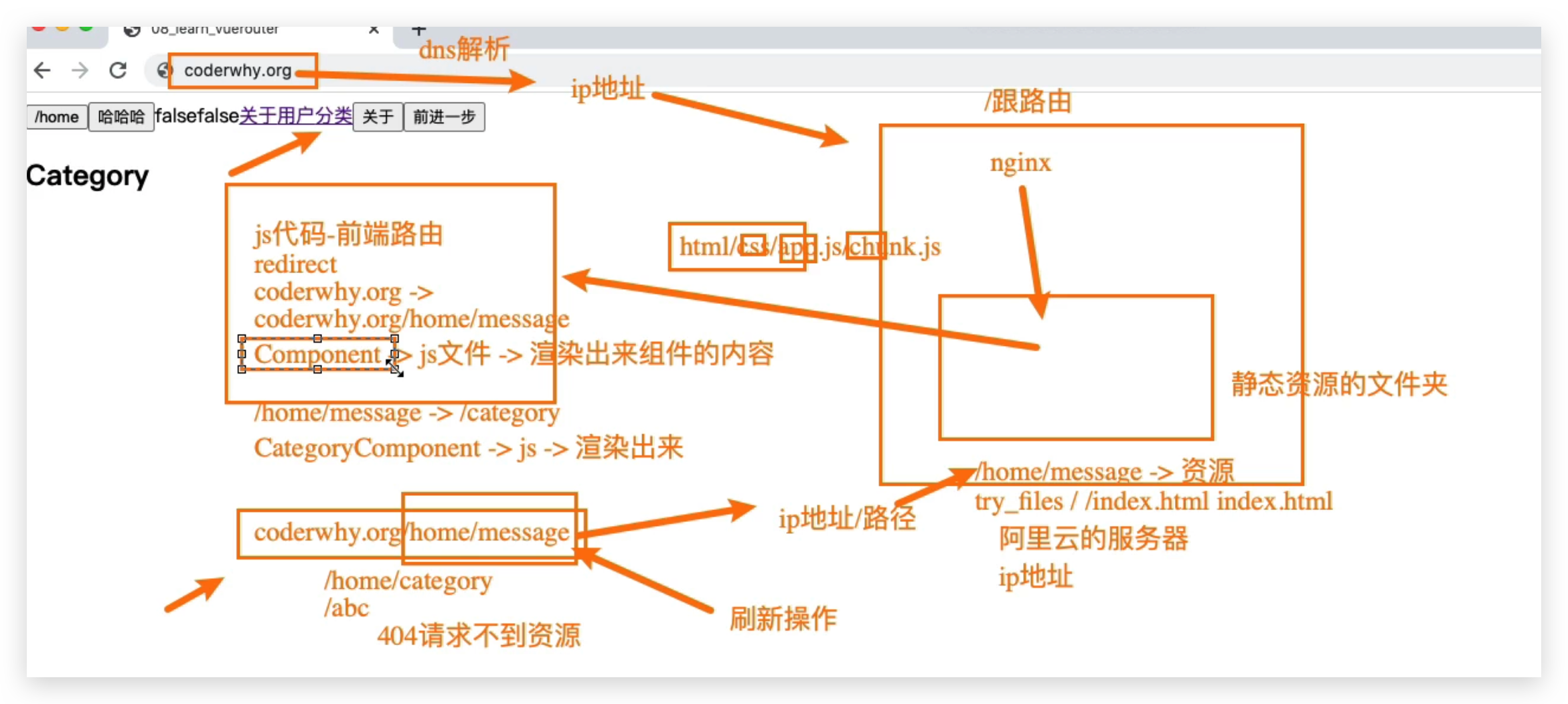 image-20220324225623747